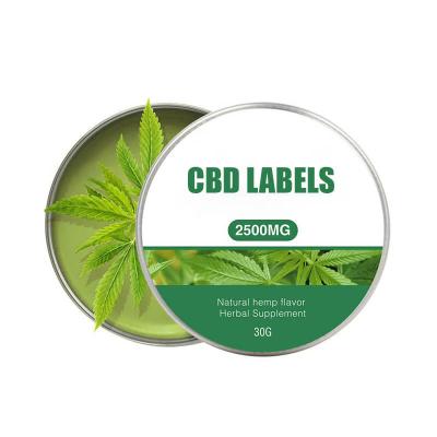 All Kinds of CBD Labels